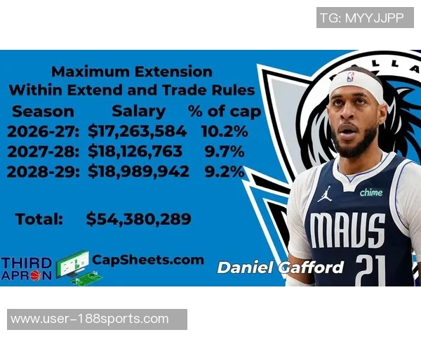 美记报道绿军计划在交易截止日前追求加福德独行侠或将认真考虑报价 美记报道绿军计划在交易截止日前追求加福德独行侠或将认真考虑报价